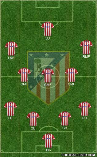 C. Atlético Madrid S.A.D. Formation 2014