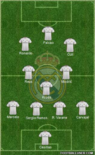 Real Madrid C.F. Formation 2014