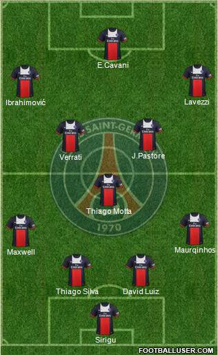 Paris Saint-Germain Formation 2014