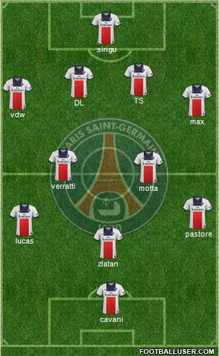 Paris Saint-Germain Formation 2014