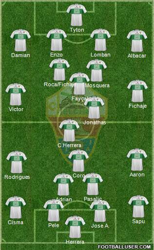 Elche C.F., S.A.D. Formation 2014