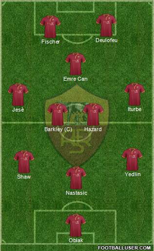 AS Roma Formation 2014