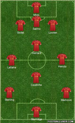 Liverpool Formation 2014