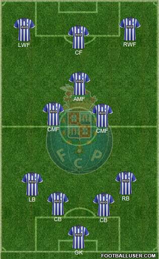 Futebol Clube do Porto - SAD Formation 2014