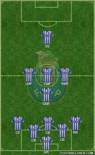 Futebol Clube do Porto - SAD Formation 2014