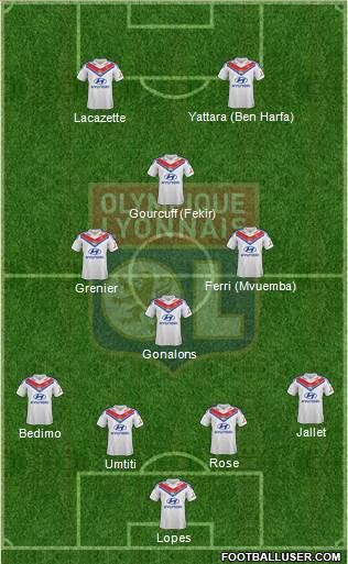 Olympique Lyonnais Formation 2014
