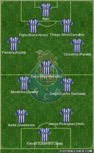 Futebol Clube do Porto - SAD Formation 2014