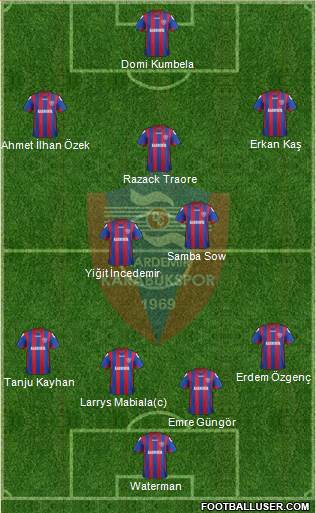 Kardemir Demir-Çelik Karabükspor Formation 2014