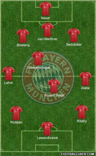 FC Bayern München Formation 2014