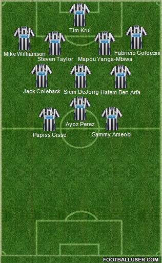 Newcastle United Formation 2014