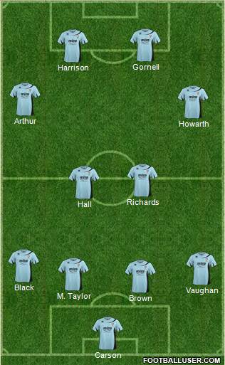 Cheltenham Town Formation 2014