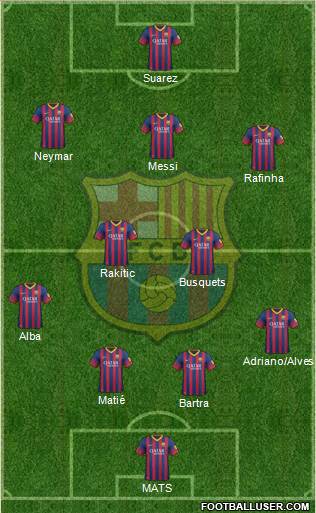F.C. Barcelona Formation 2014