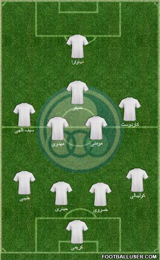 Esteghlal Ahvaz Formation 2014