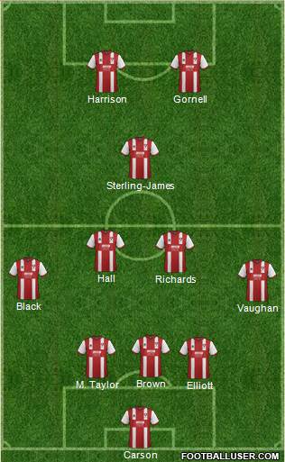 Cheltenham Town Formation 2014