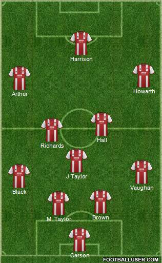 Cheltenham Town Formation 2014