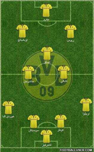 Borussia Dortmund Formation 2014