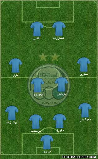 Esteghlal Tehran Formation 2014