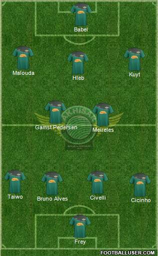 Akhisar Belediye ve Gençlik Formation 2014