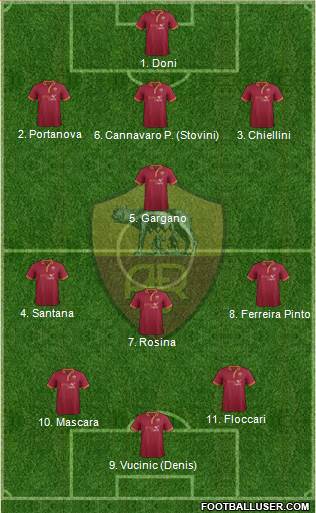 AS Roma Formation 2014