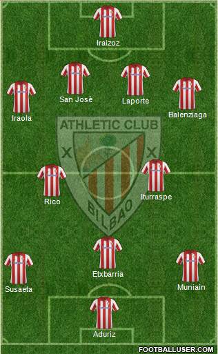 Athletic Club Formation 2014