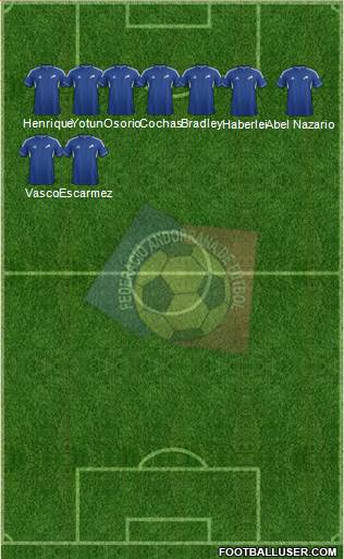 Andorra Formation 2014