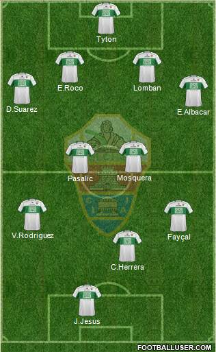 Elche C.F., S.A.D. Formation 2014