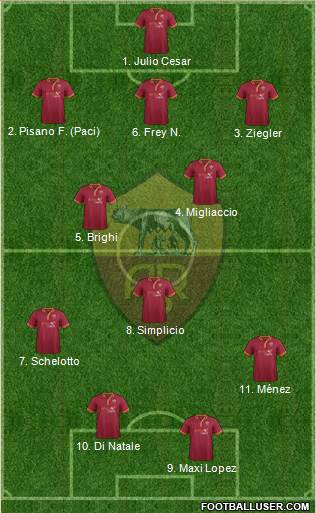 AS Roma Formation 2014