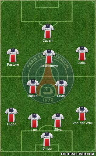Paris Saint-Germain Formation 2014