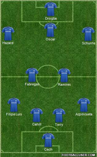 Chelsea Formation 2014