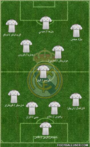 Real Madrid C.F. Formation 2014