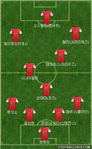 Southampton Formation 2014