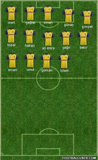 Central Coast Mariners Formation 2014