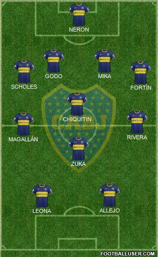 Boca Juniors Formation 2014