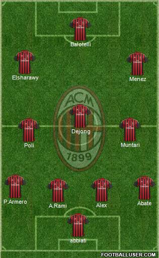 A.C. Milan Formation 2014