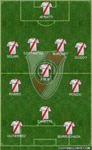 River Plate Formation 2014