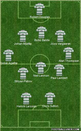 Celtic Formation 2014