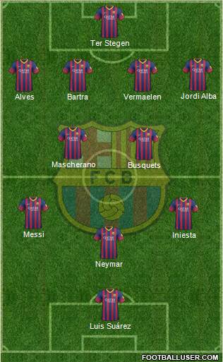 F.C. Barcelona Formation 2014