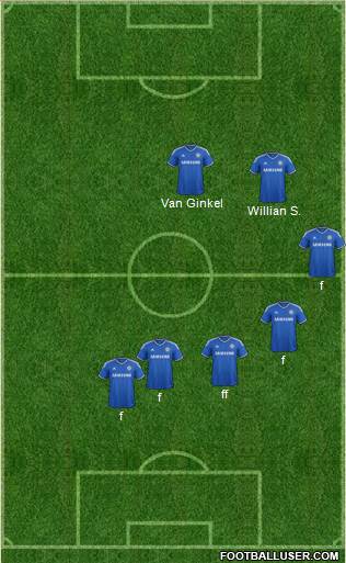 Chelsea Formation 2014