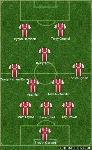 Cheltenham Town Formation 2014