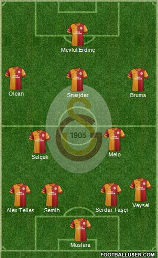 Galatasaray SK Formation 2014