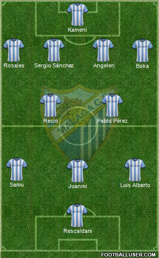 Málaga C.F., S.A.D. Formation 2014