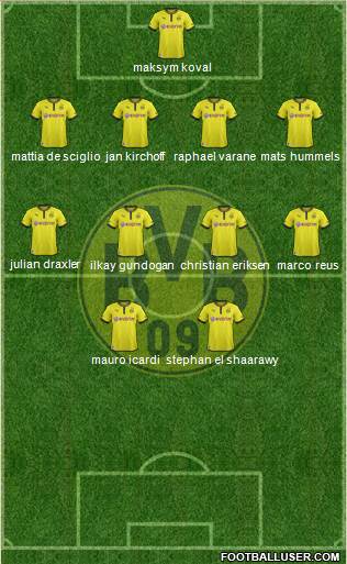 Borussia Dortmund Formation 2014