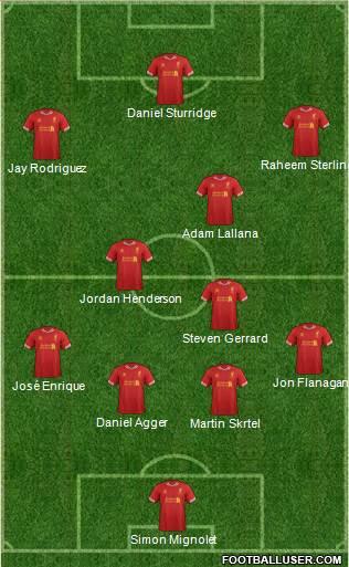 Liverpool Formation 2014