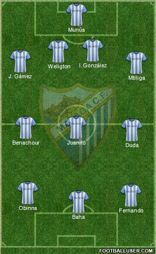 Málaga C.F., S.A.D. Formation 2014