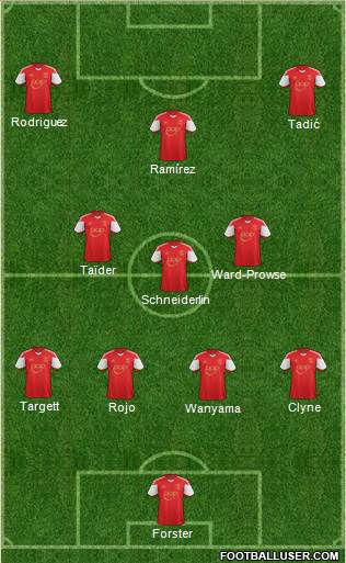 Southampton Formation 2014