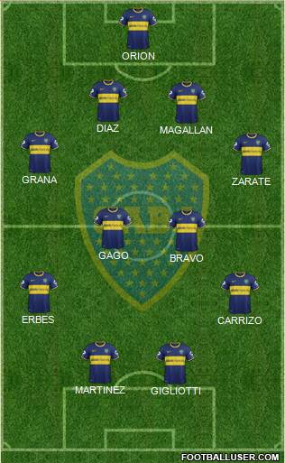 Boca Juniors Formation 2014
