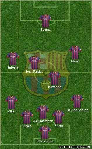 F.C. Barcelona Formation 2014