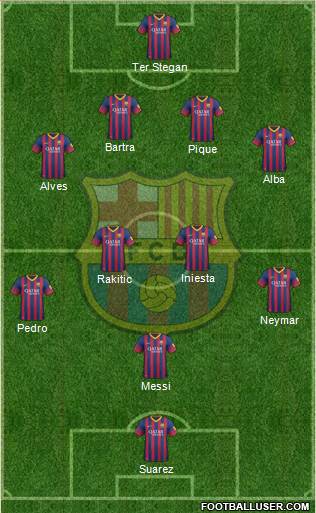 F.C. Barcelona Formation 2014