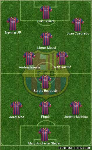 F.C. Barcelona Formation 2014