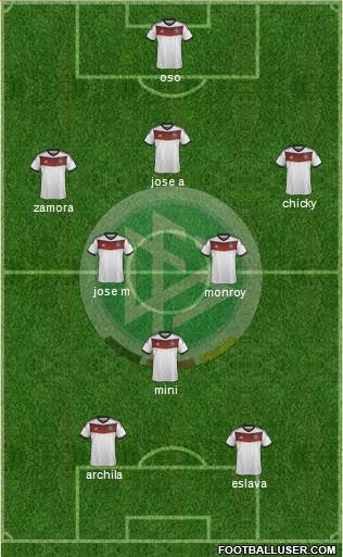 Germany Formation 2014